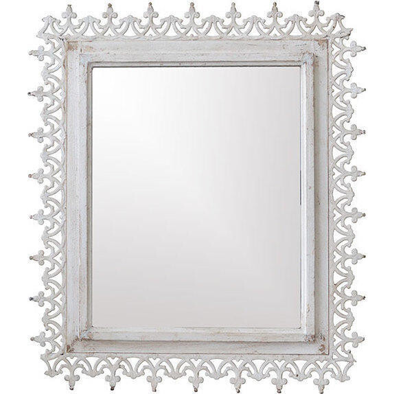 Mirror Lys Point