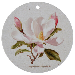 Code MA5202-1