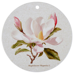 Code MA5202-1