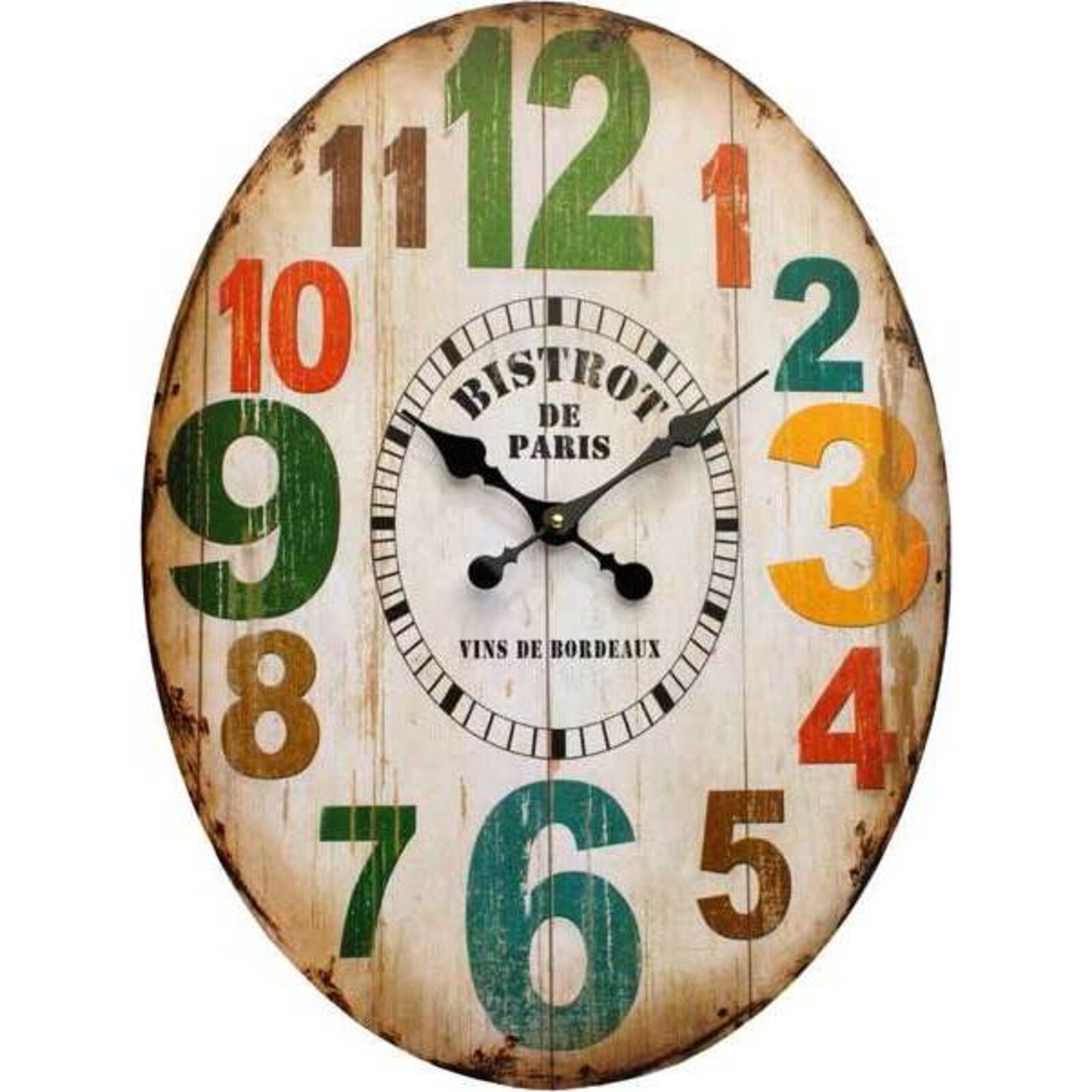Oval Clock Number Colour